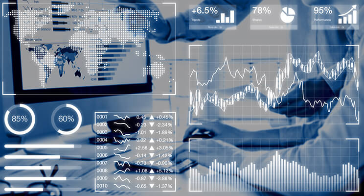 Data Science Capability